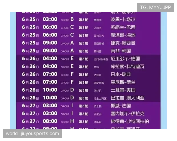 澳大利亚冲击2026美加墨世界杯：出线前景与阵容预测分析