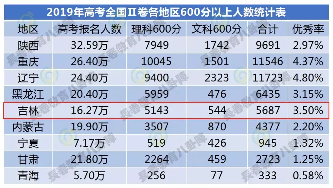 甘肃对阵陕西，双方实力对比谁能称霸