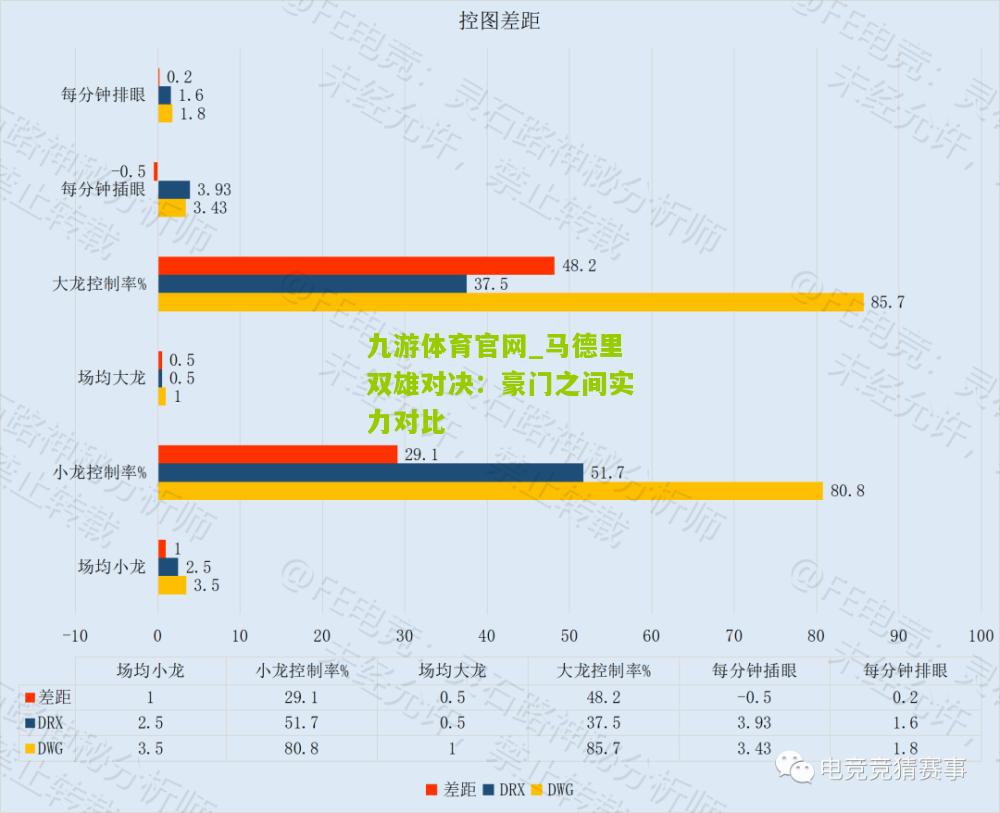 马德里双雄对决：豪门之间实力对比