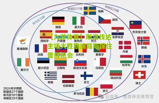 【九游体育】斯洛伐达主场大胜塞浦路斯保住晋级机会