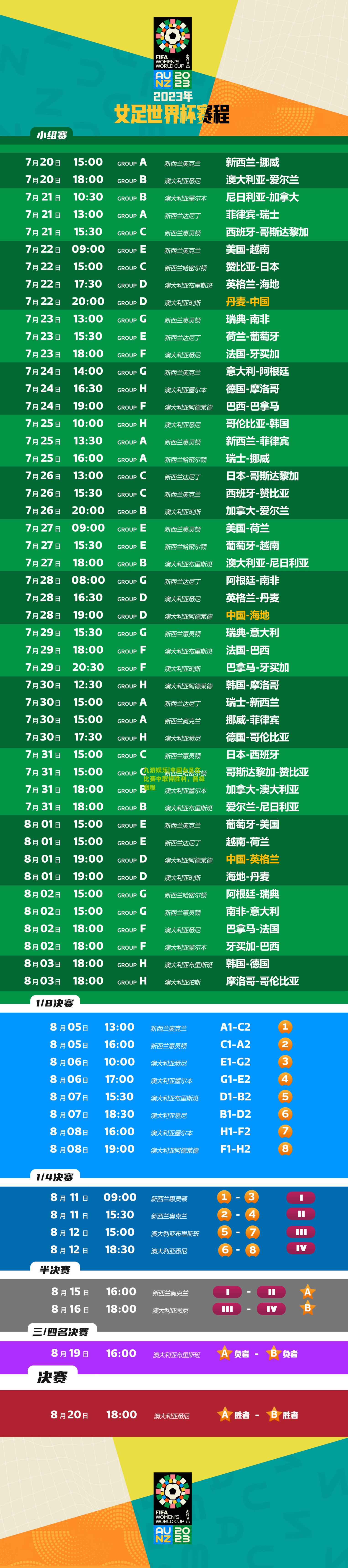 中国女足在比赛中取得胜利，晋级赛程