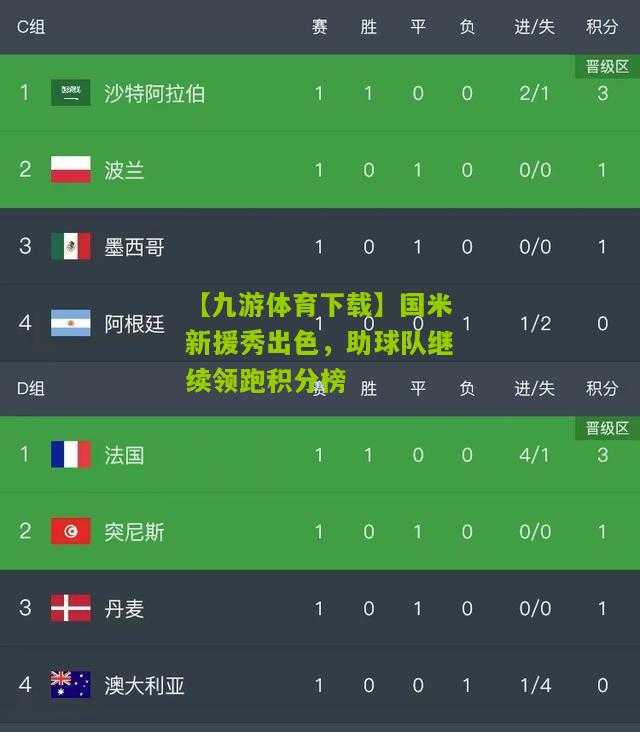 国米新援秀出色，助球队继续领跑积分榜